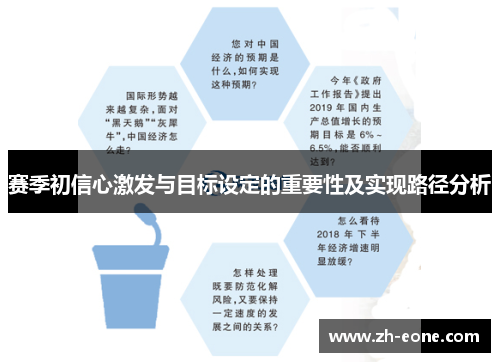赛季初信心激发与目标设定的重要性及实现路径分析