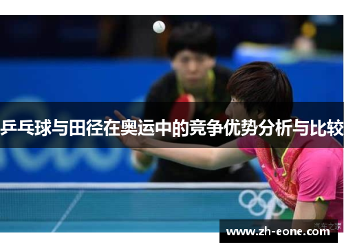 乒乓球与田径在奥运中的竞争优势分析与比较