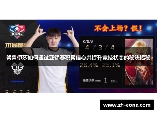 努鲁伊莎如何通过亚锦赛积累信心并提升竞技状态的秘诀揭秘