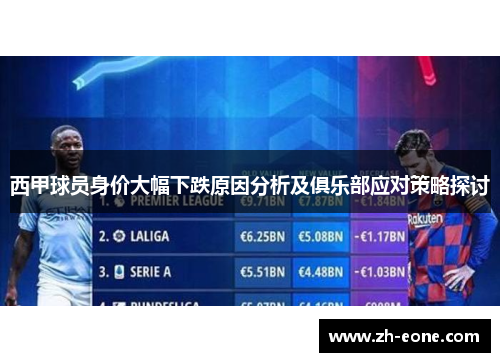 西甲球员身价大幅下跌原因分析及俱乐部应对策略探讨
