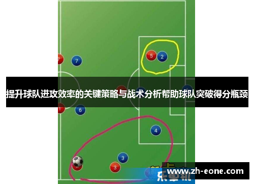 提升球队进攻效率的关键策略与战术分析帮助球队突破得分瓶颈