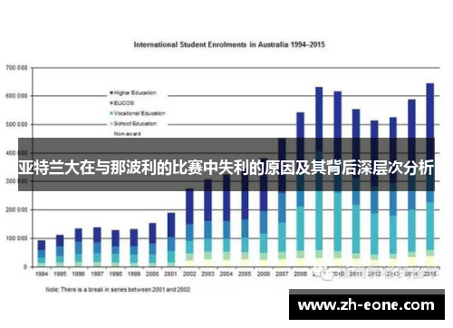 亚特兰大在与那波利的比赛中失利的原因及其背后深层次分析
