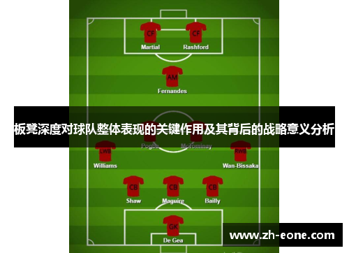 板凳深度对球队整体表现的关键作用及其背后的战略意义分析
