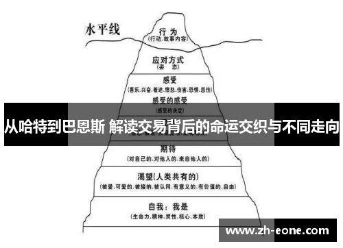 从哈特到巴恩斯 解读交易背后的命运交织与不同走向