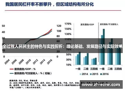 全过程人民民主的特色与实践探析：理论基础、发展路径与实际效果