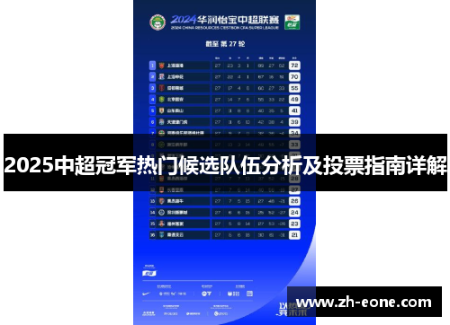 2025中超冠军热门候选队伍分析及投票指南详解