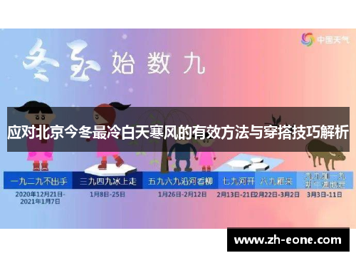 应对北京今冬最冷白天寒风的有效方法与穿搭技巧解析