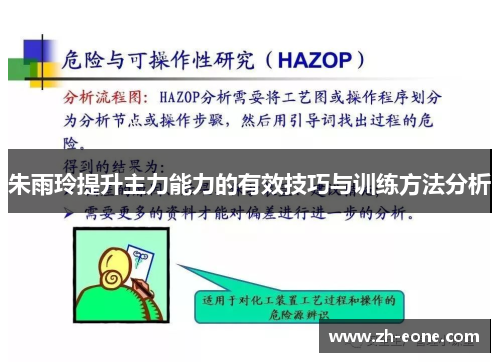 朱雨玲提升主力能力的有效技巧与训练方法分析