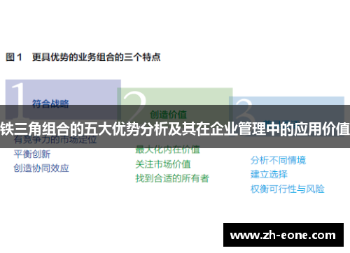 铁三角组合的五大优势分析及其在企业管理中的应用价值