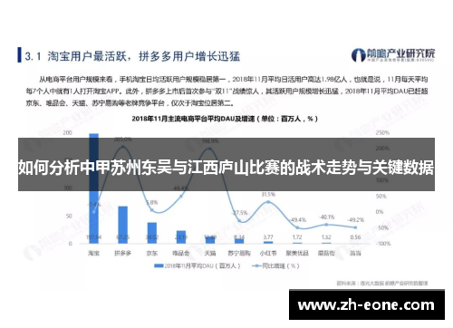 如何分析中甲苏州东吴与江西庐山比赛的战术走势与关键数据