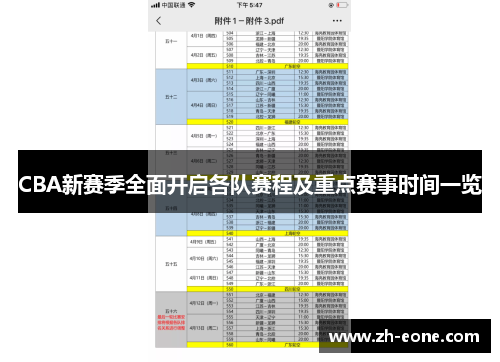 CBA新赛季全面开启各队赛程及重点赛事时间一览