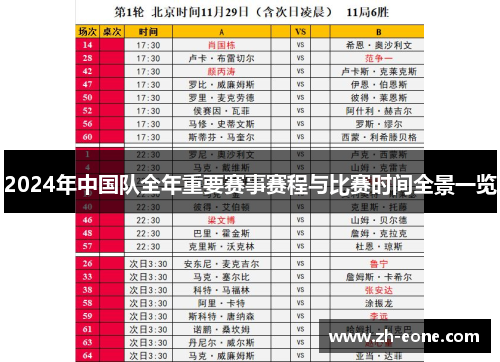 2024年中国队全年重要赛事赛程与比赛时间全景一览