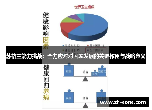 苏格兰能力挑战：全力应对对国家发展的关键作用与战略意义